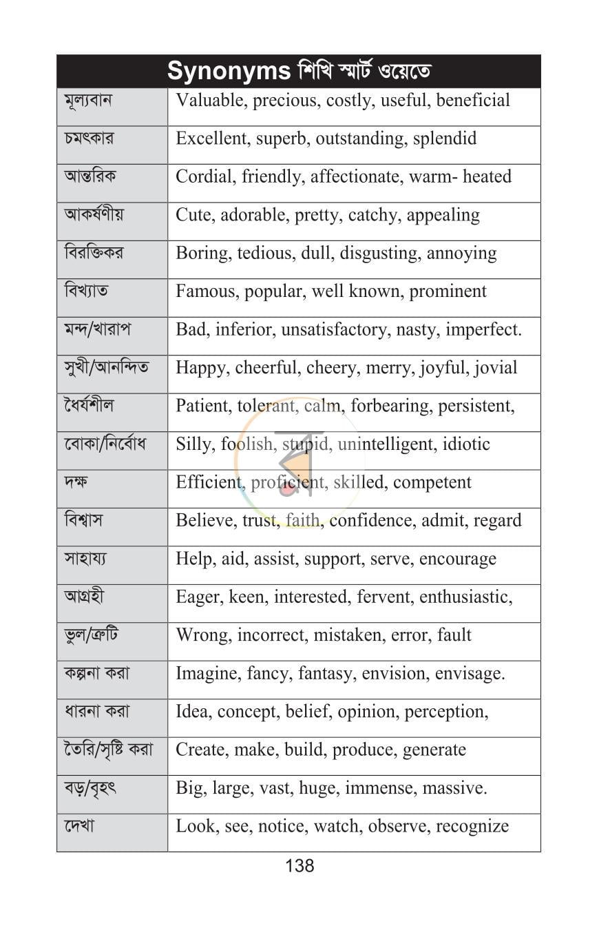পাতা 21