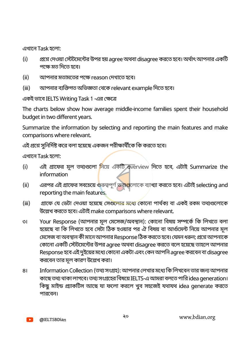 পাতা 14
