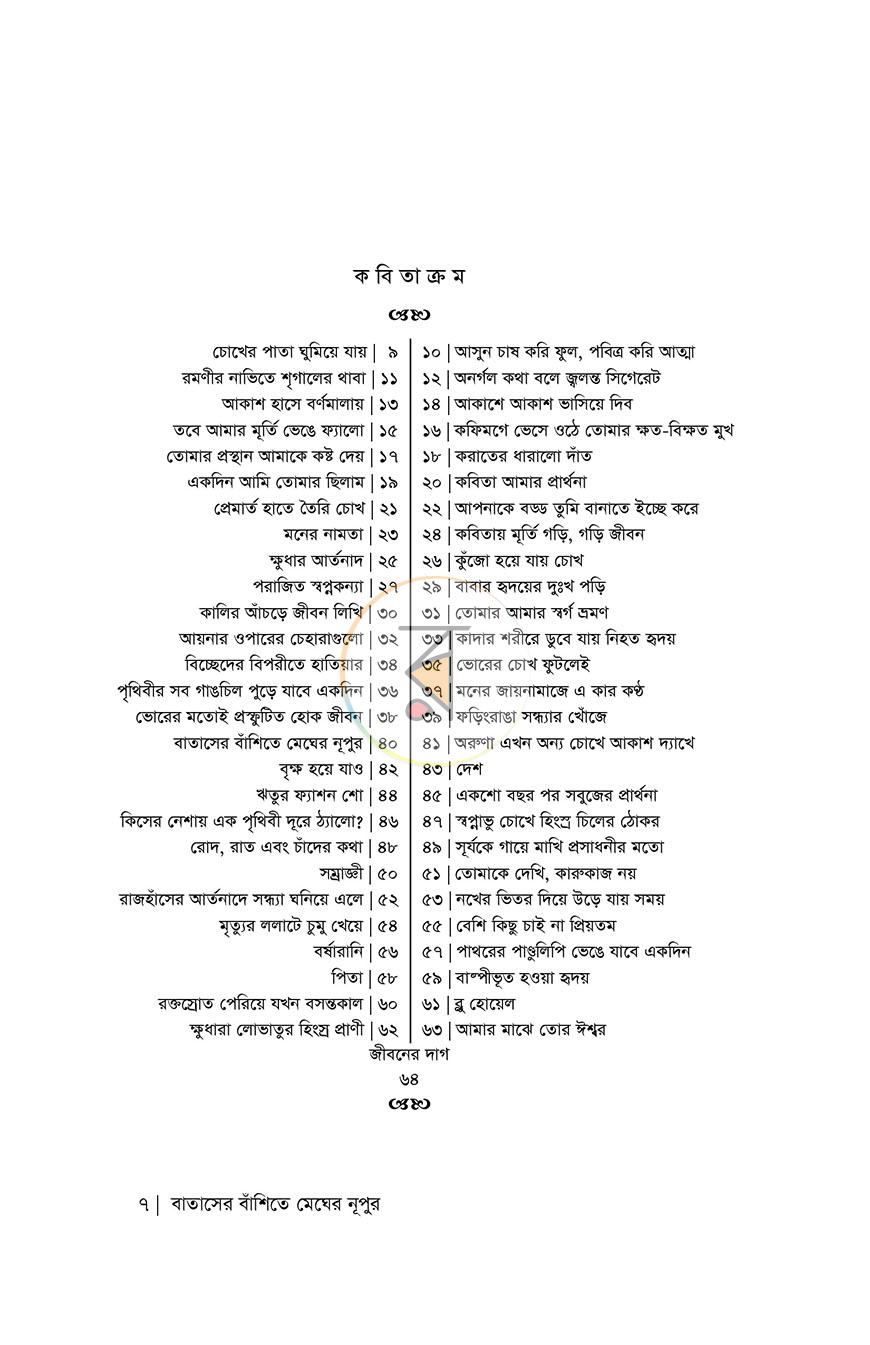 পাতা 2