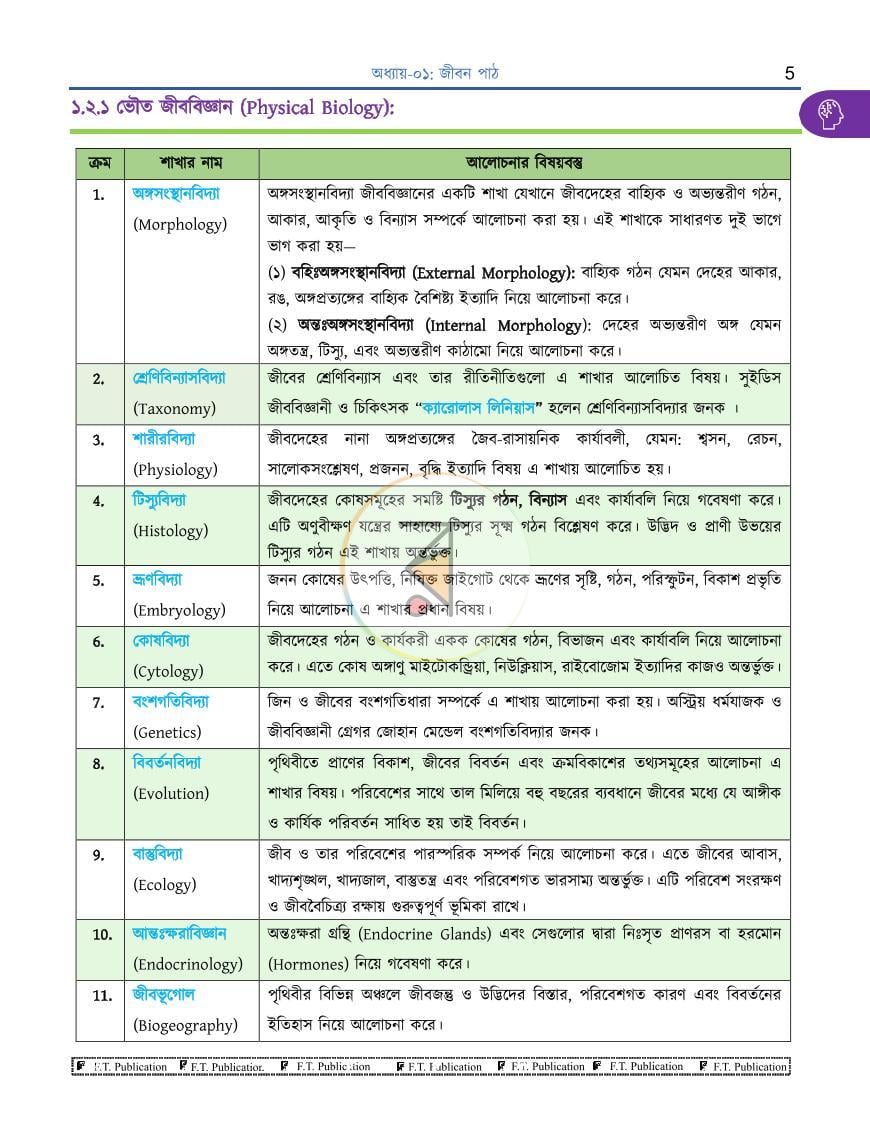 পাতা 5