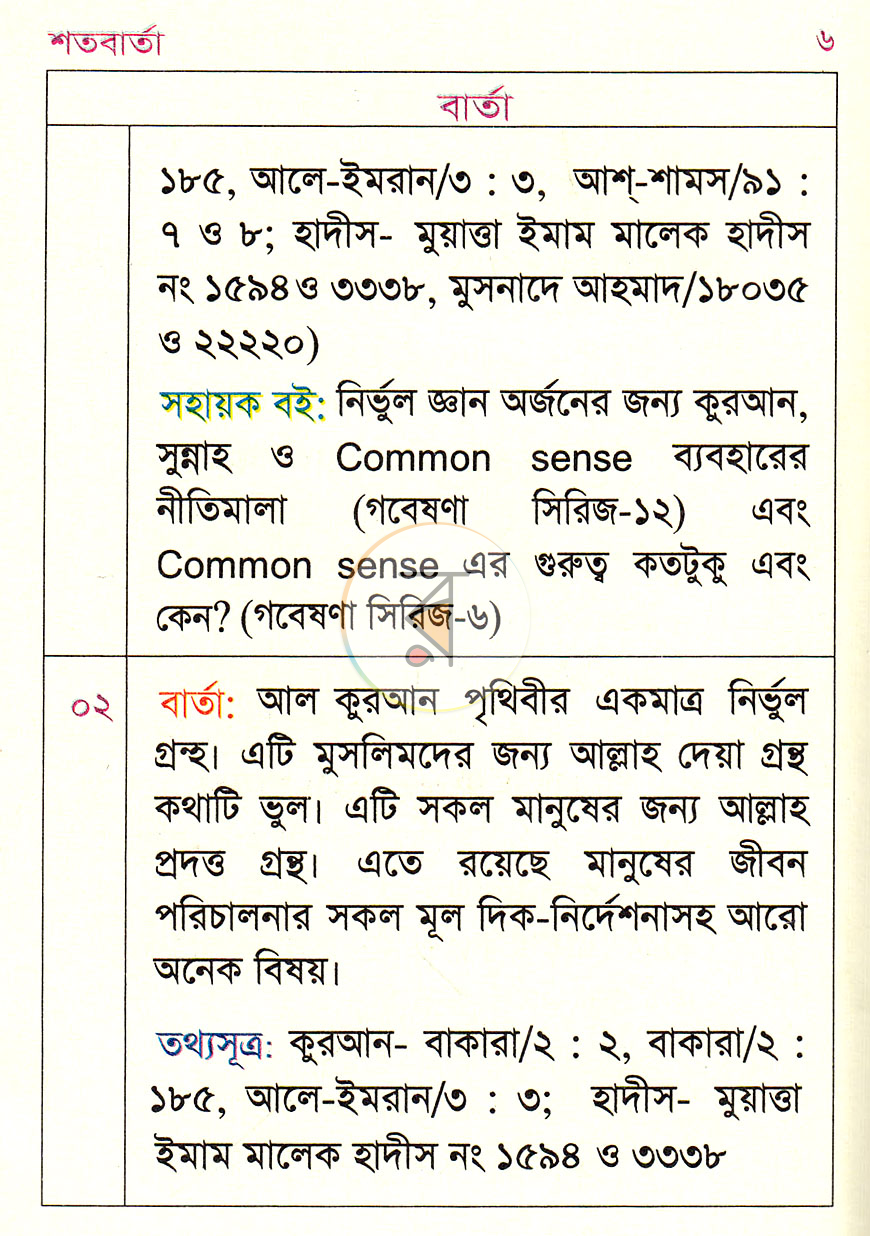পাতা 4