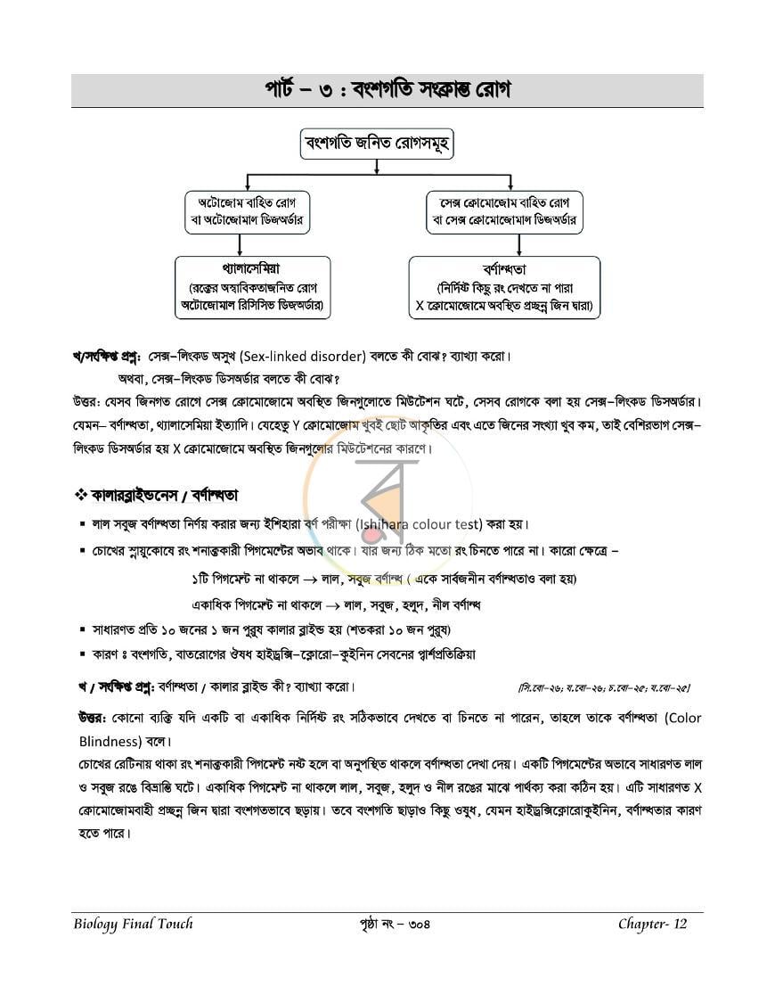 পাতা 15