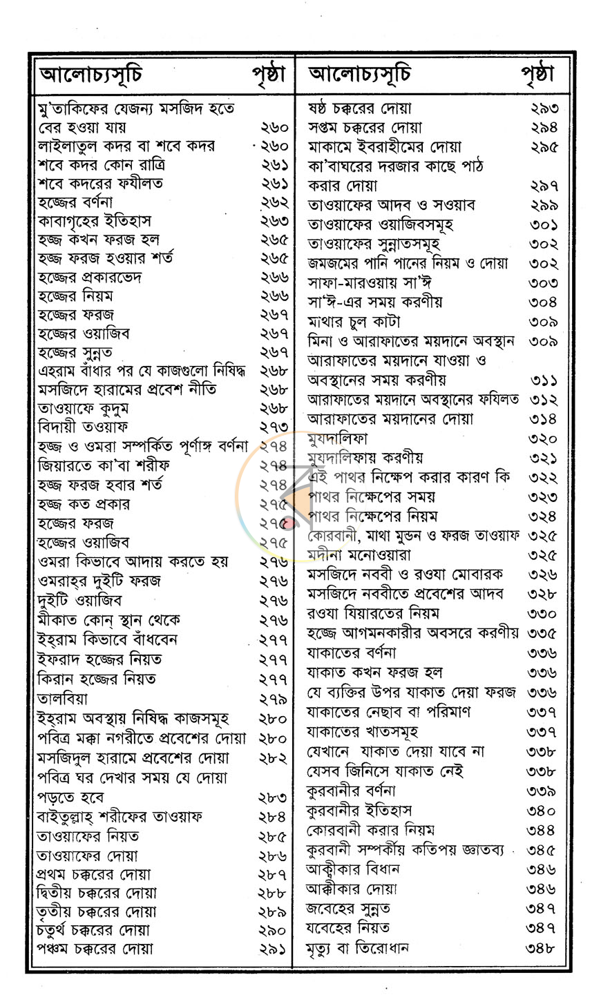 পাতা 4