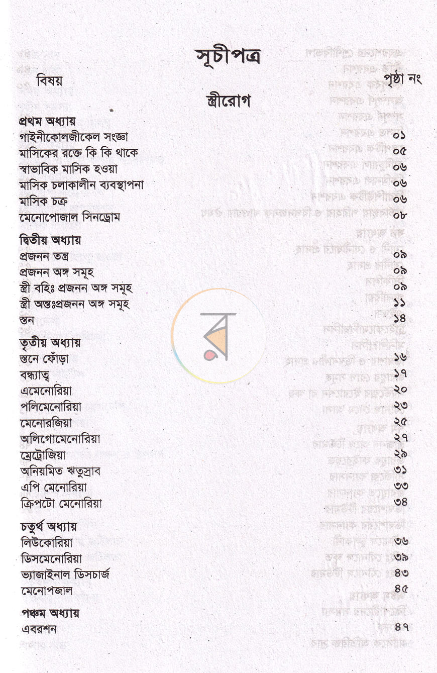পাতা 2