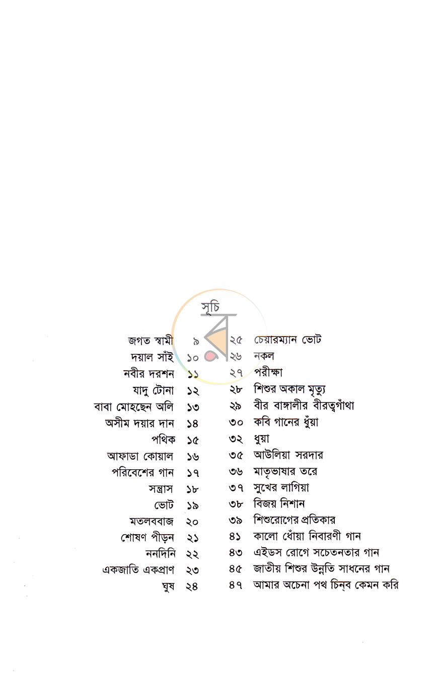 পাতা 2