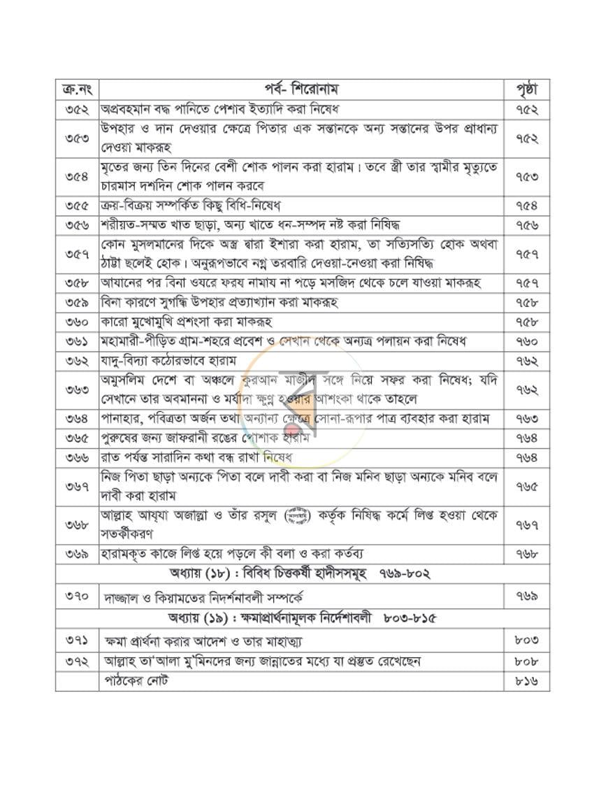 পাতা 23