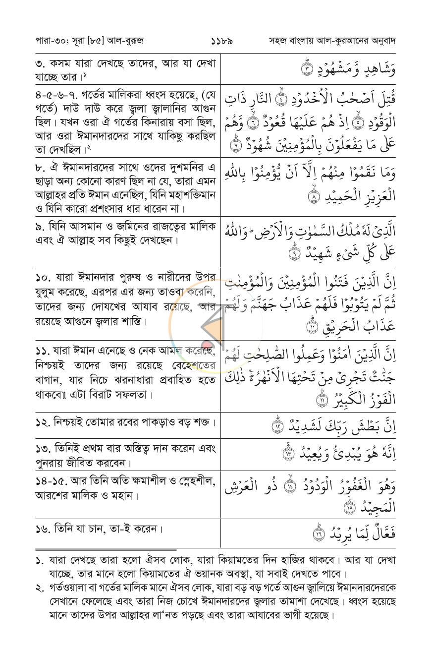 পাতা 10