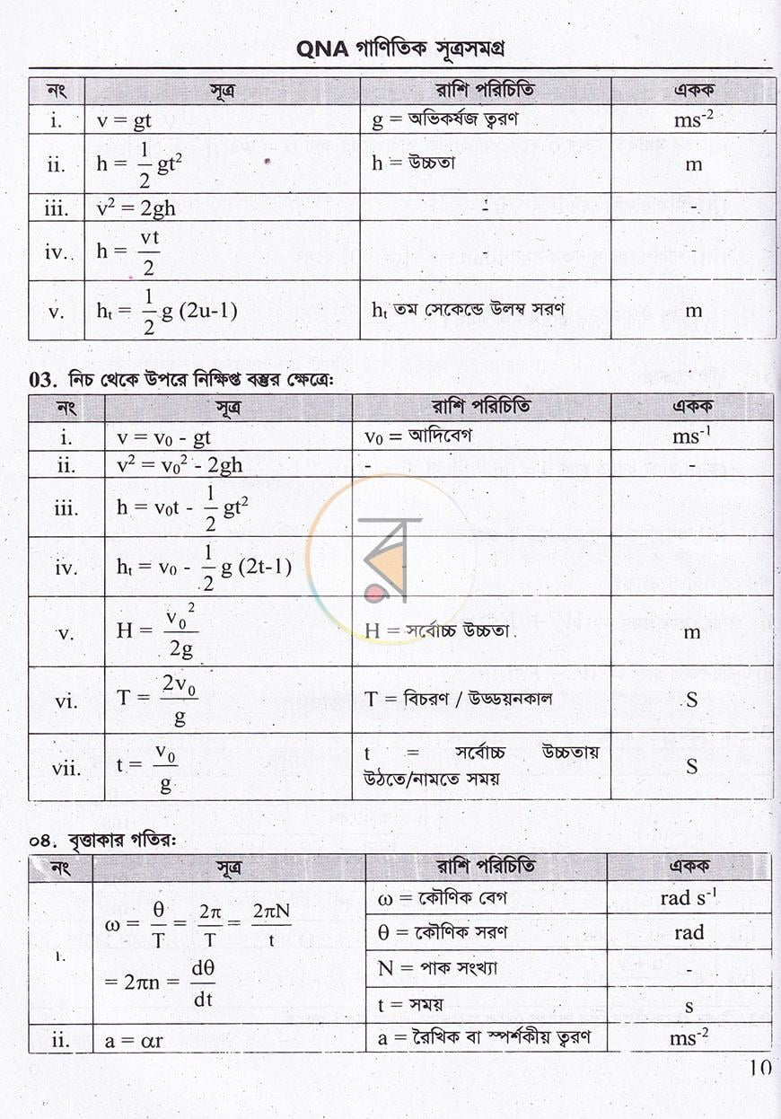 পাতা 7