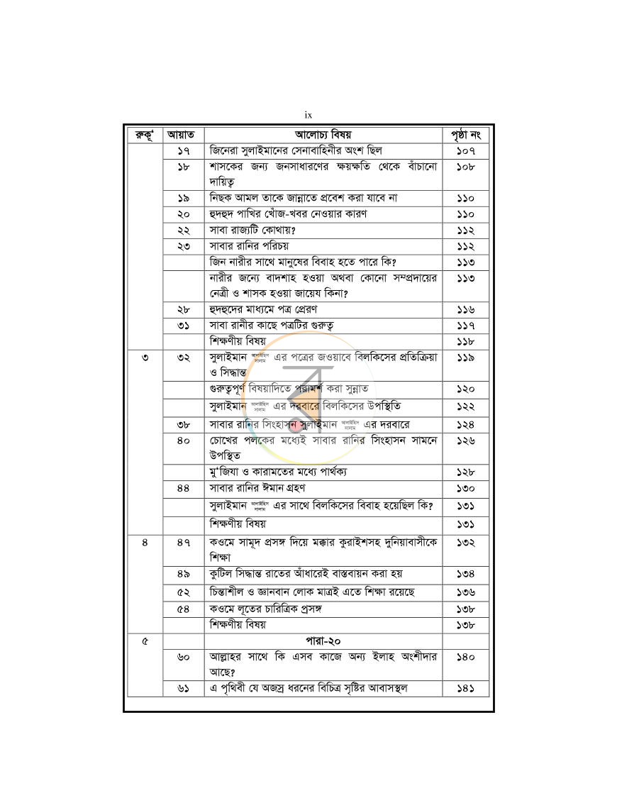 পাতা 9