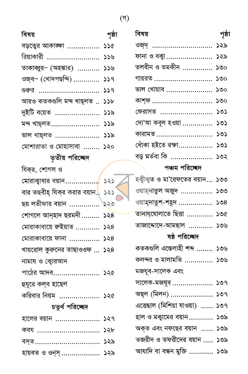 পাতা 6