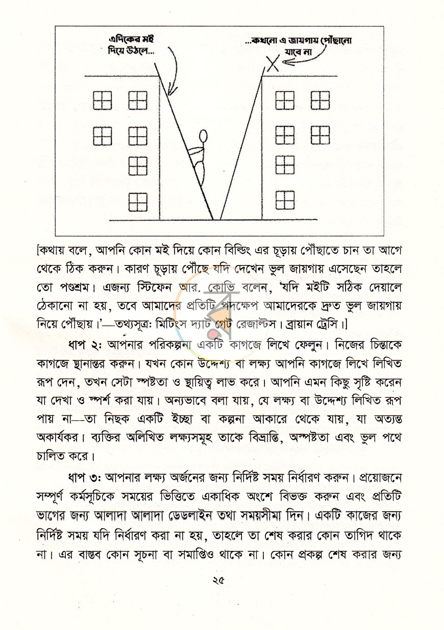 পাতা 13