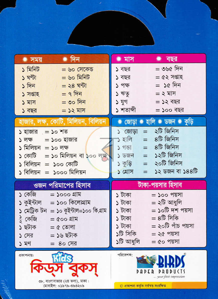 পাতা 2