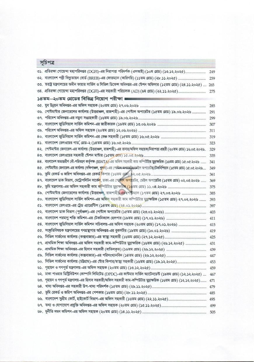 পাতা 2