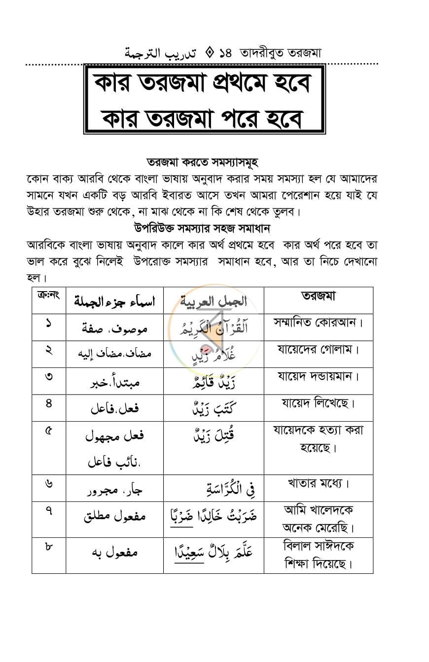 পাতা 12