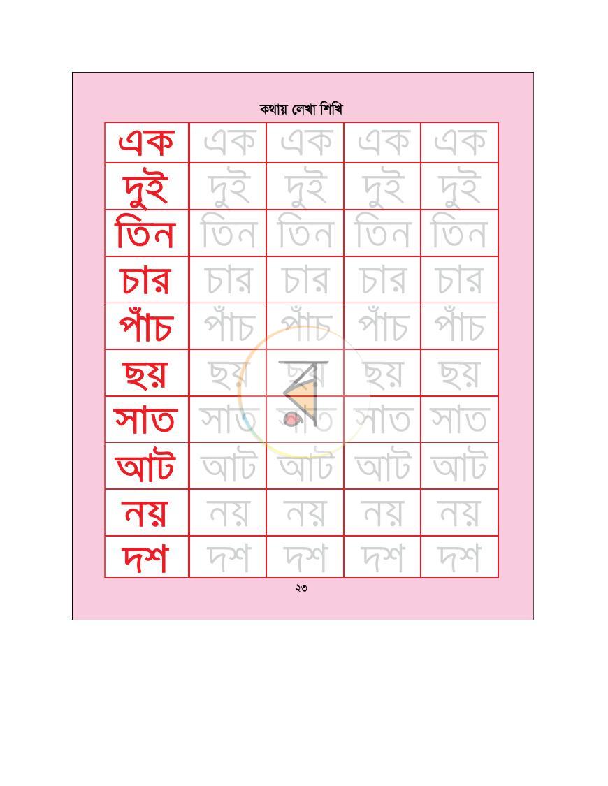 পাতা 6