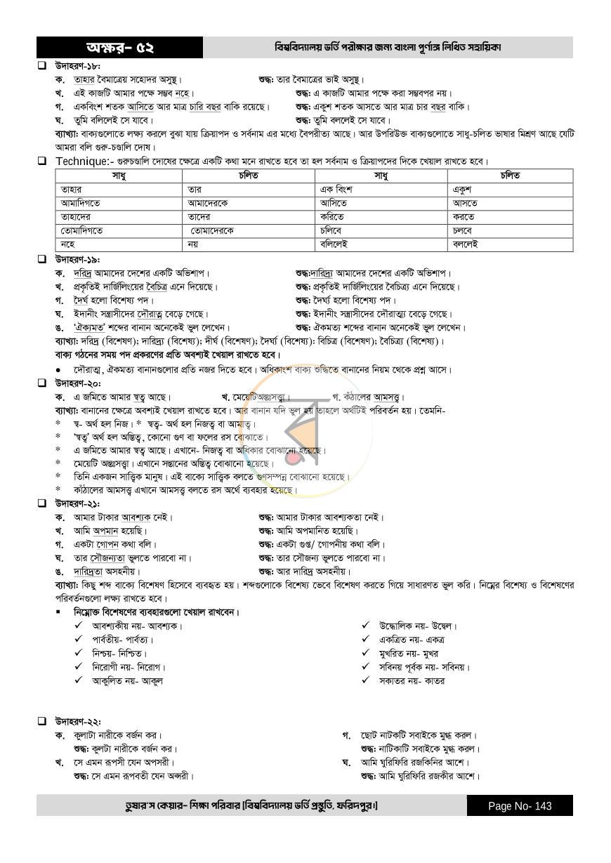 পাতা 143