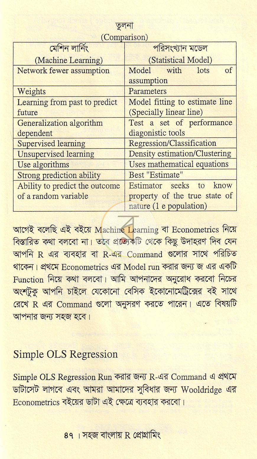 পাতা 12