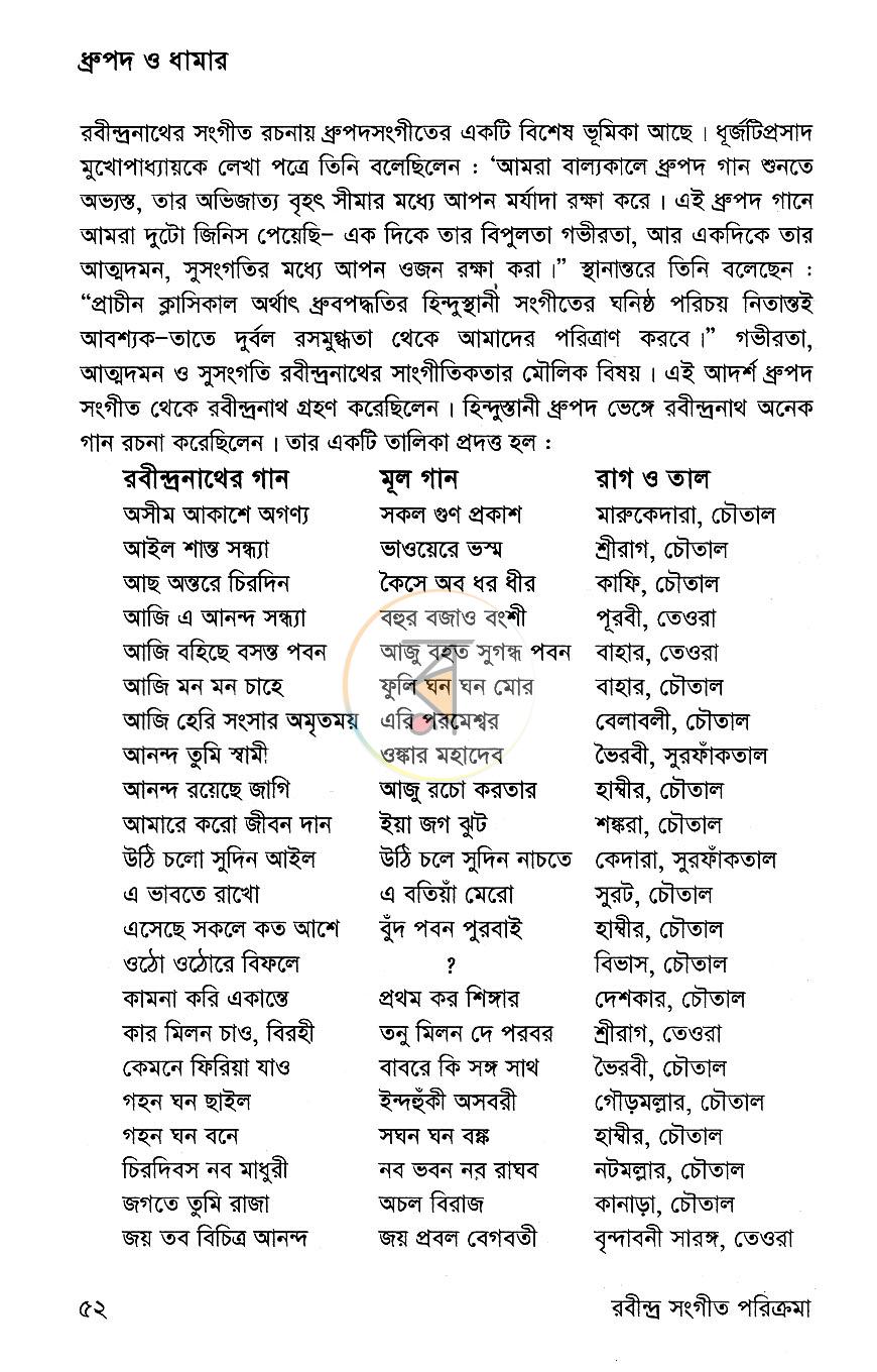 পাতা 10