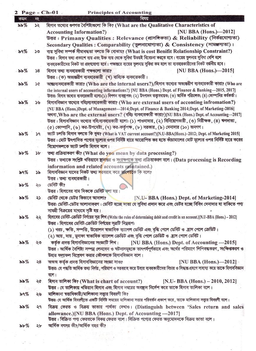 পাতা 6