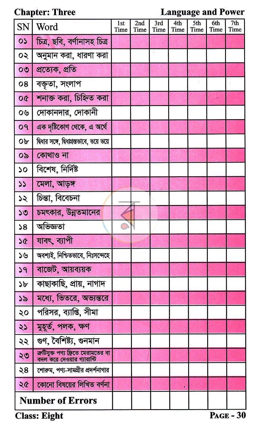 পাতা 12