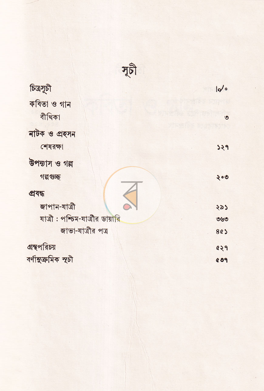 পাতা 2