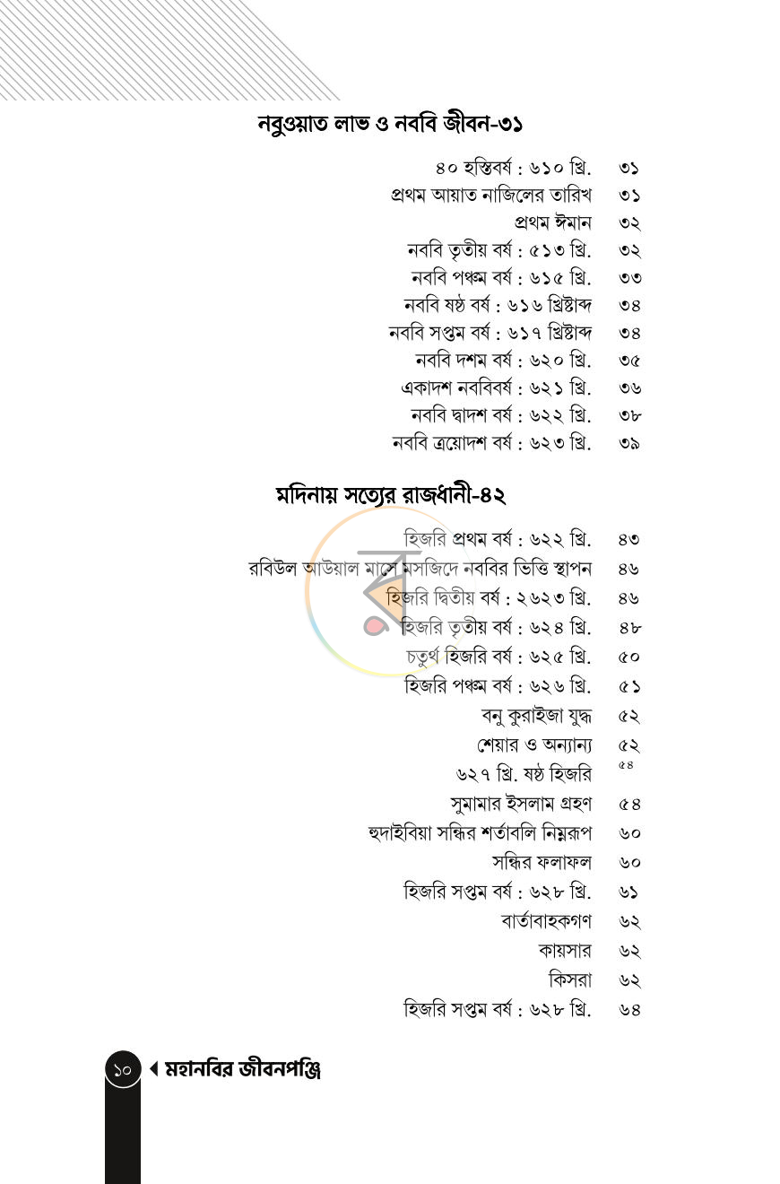 পাতা 10