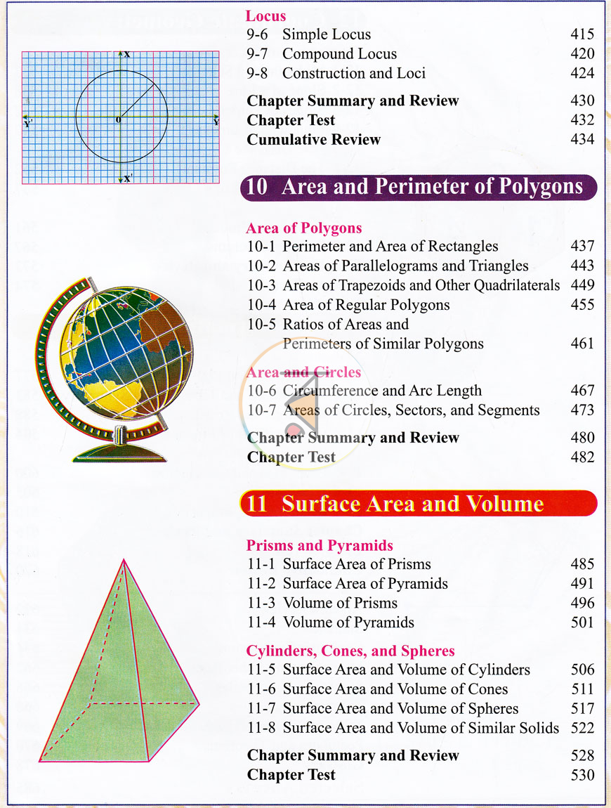 পাতা 6
