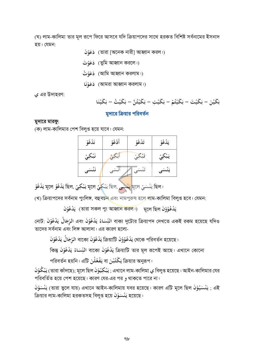 পাতা 21
