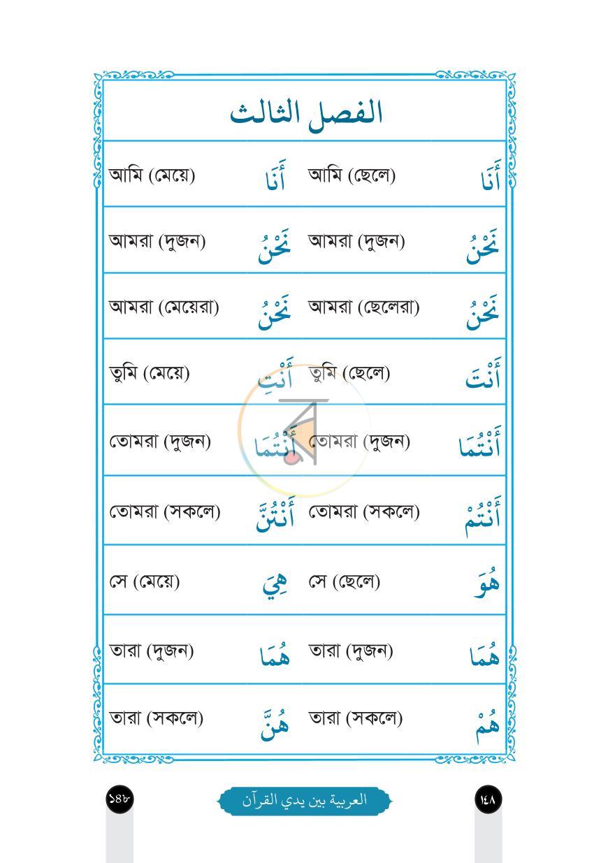 পাতা 14