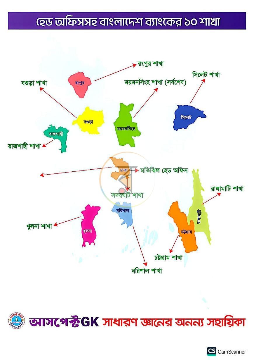 পাতা 22