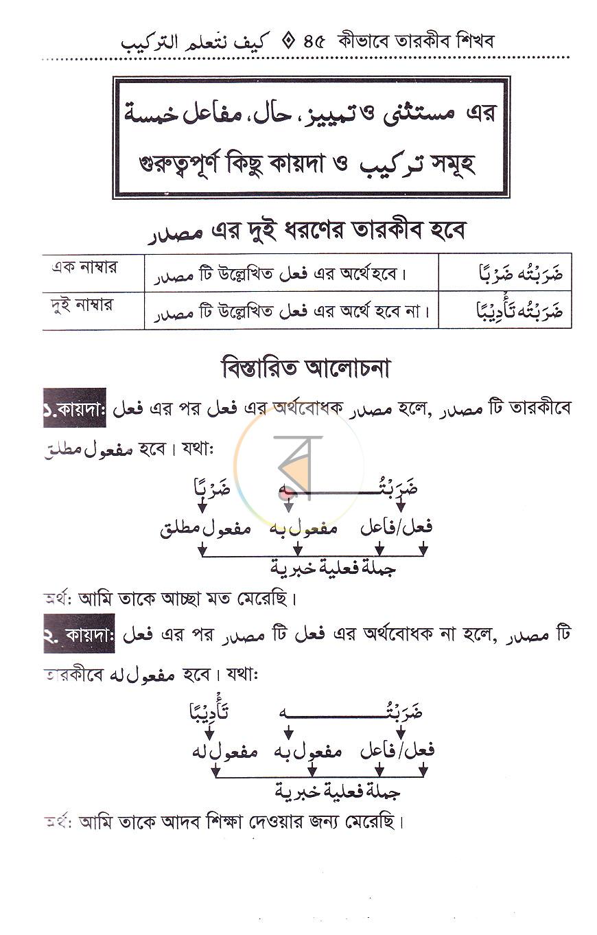 পাতা 20
