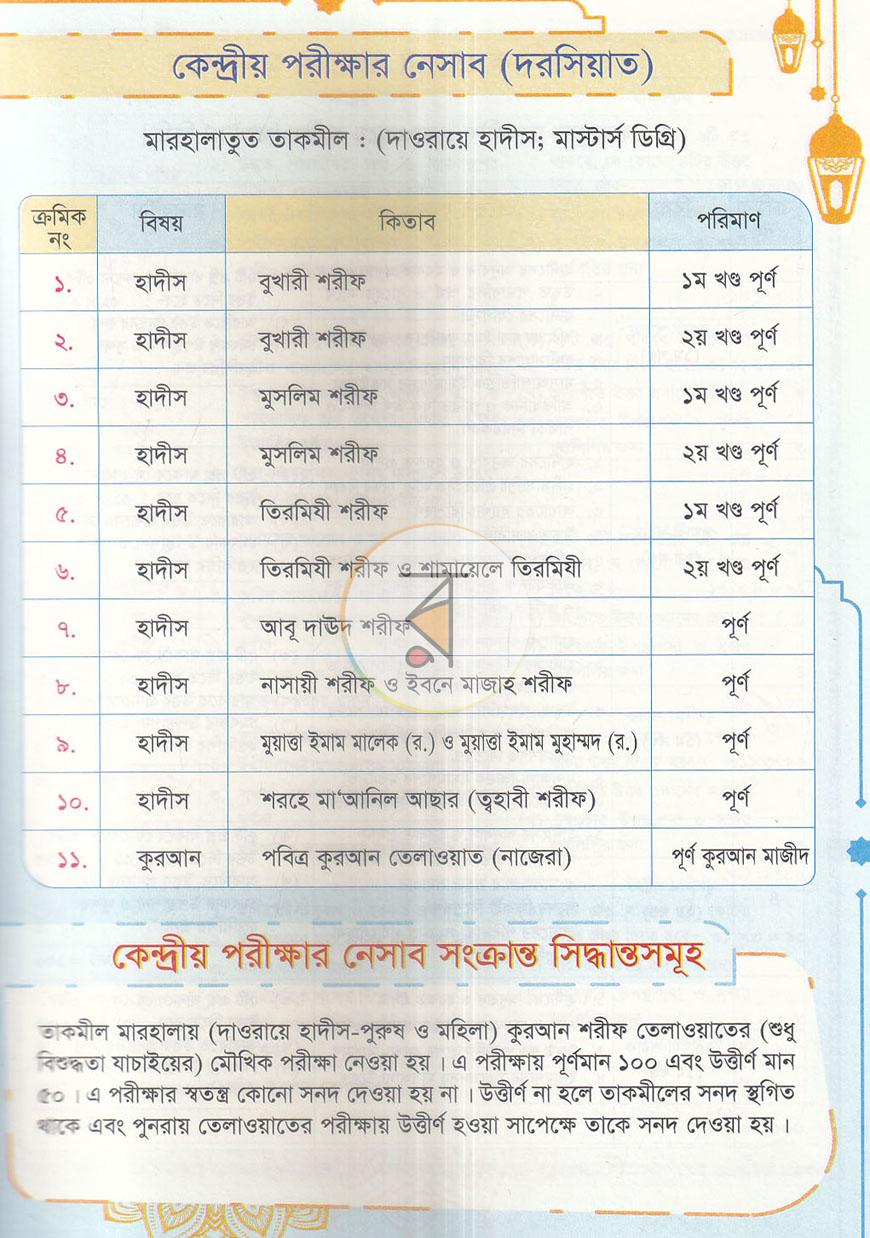পাতা 3