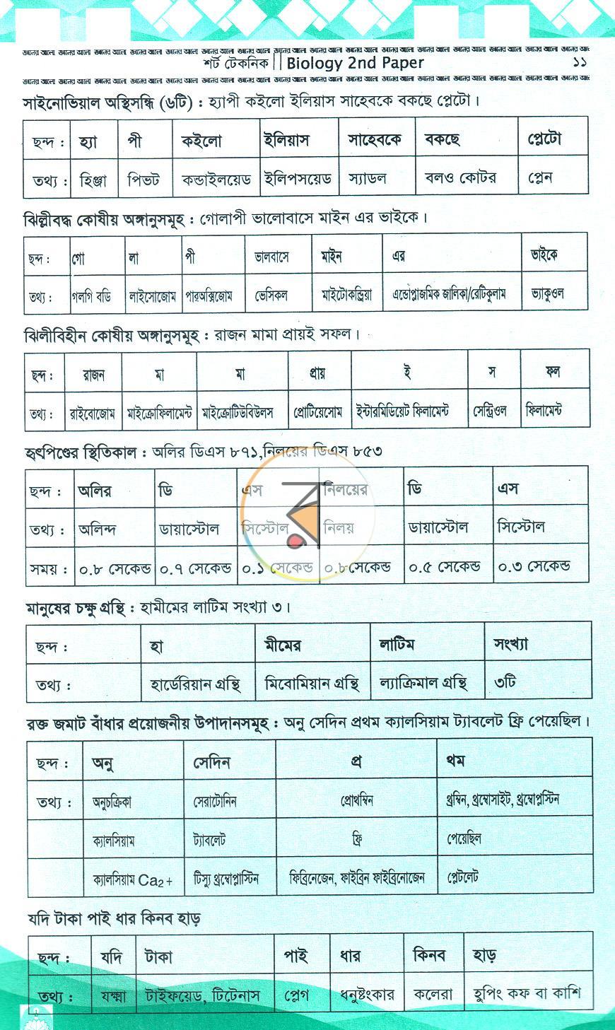 পাতা 8
