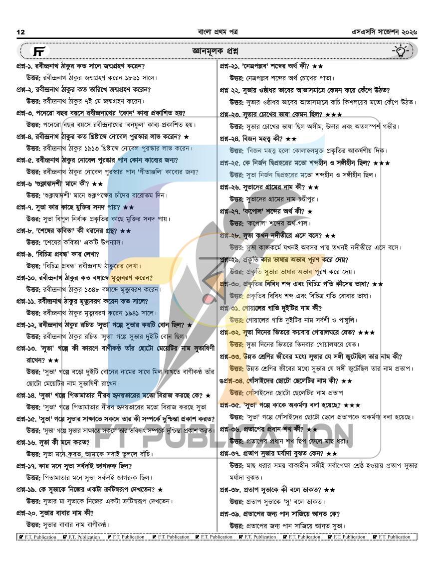 পাতা 12