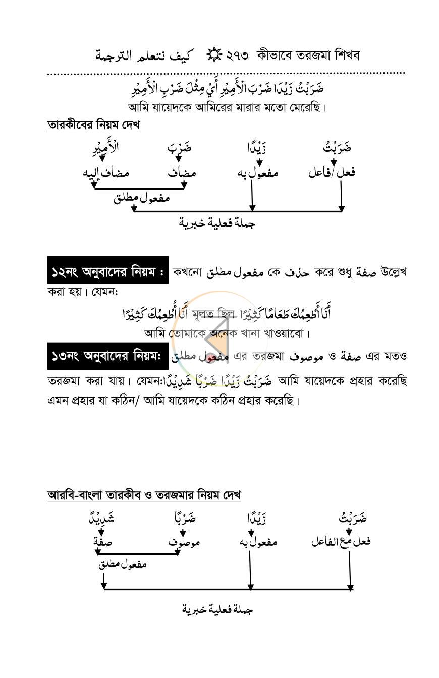 পাতা 27