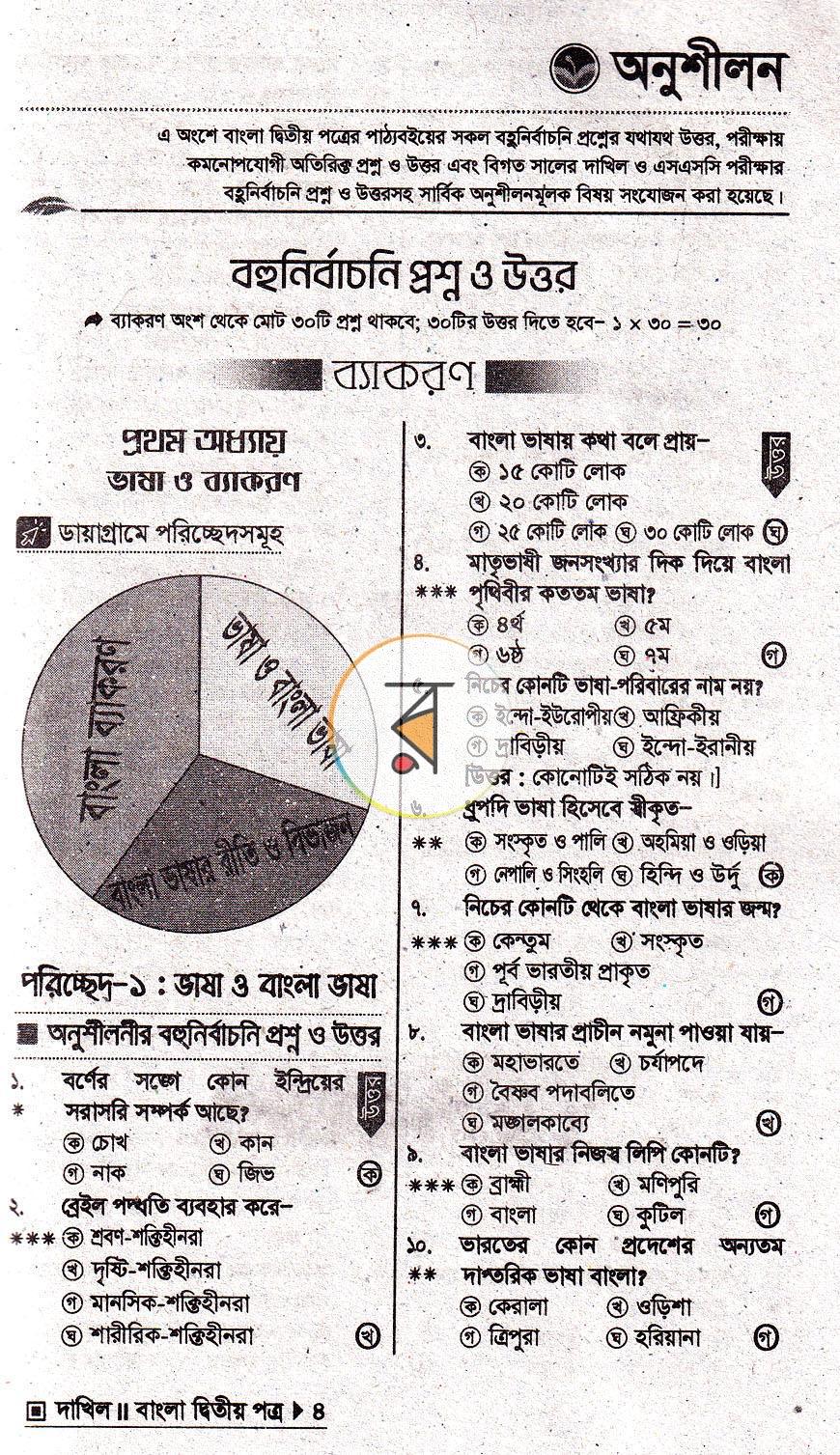 পাতা 12
