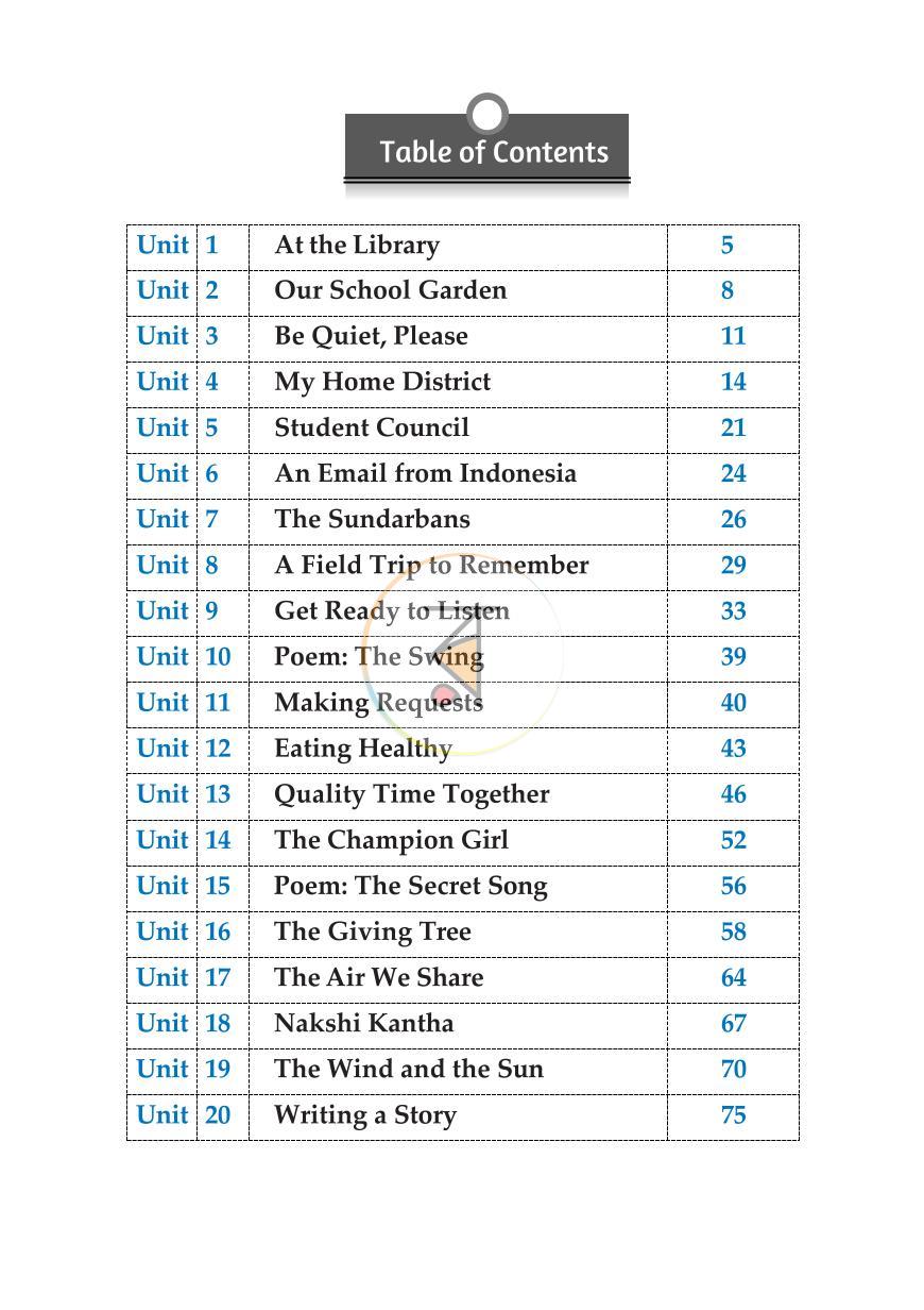 পাতা 4