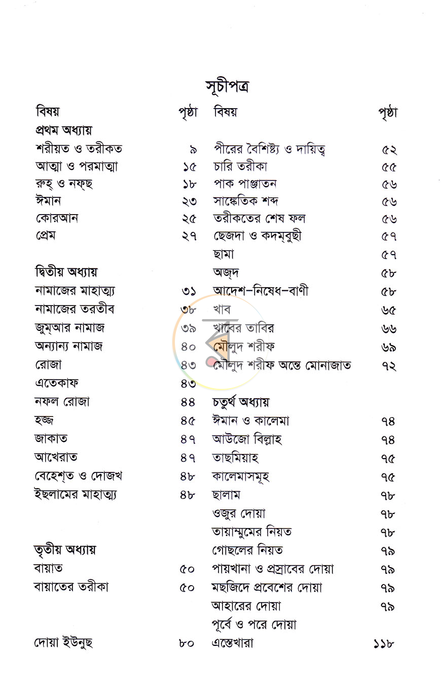 পাতা 4