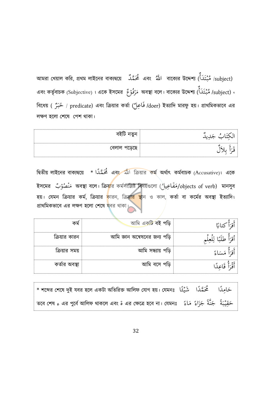 পাতা 20
