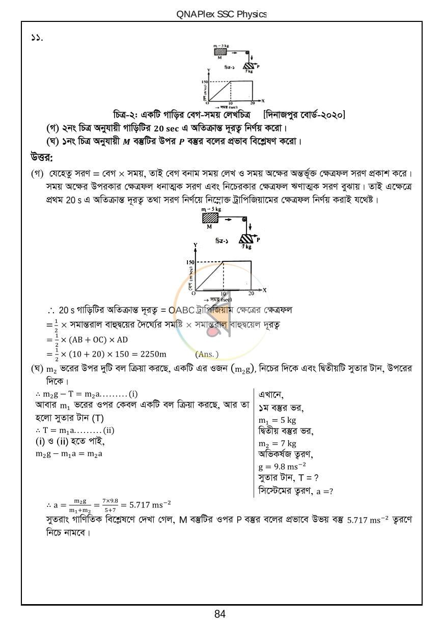 পাতা 11