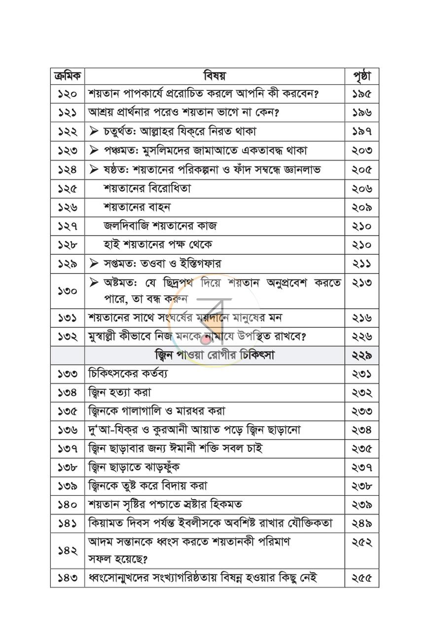 পাতা 11