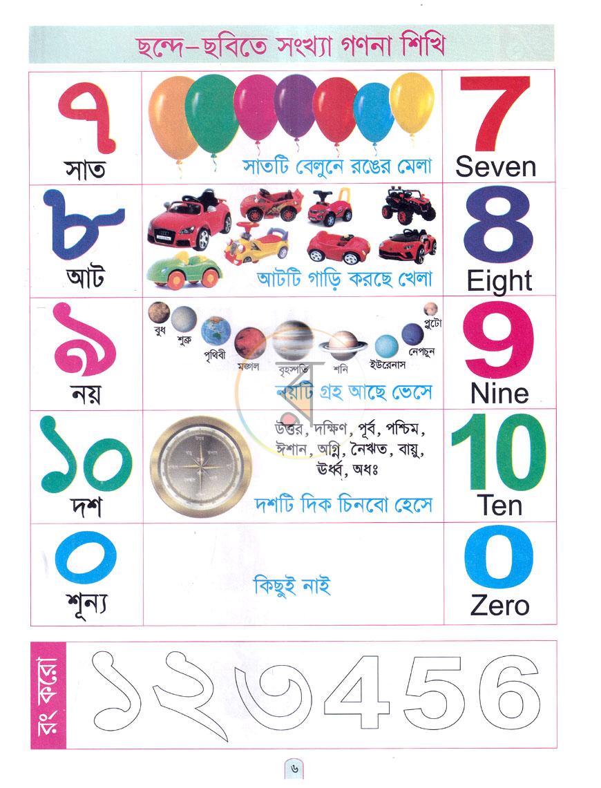 পাতা 3