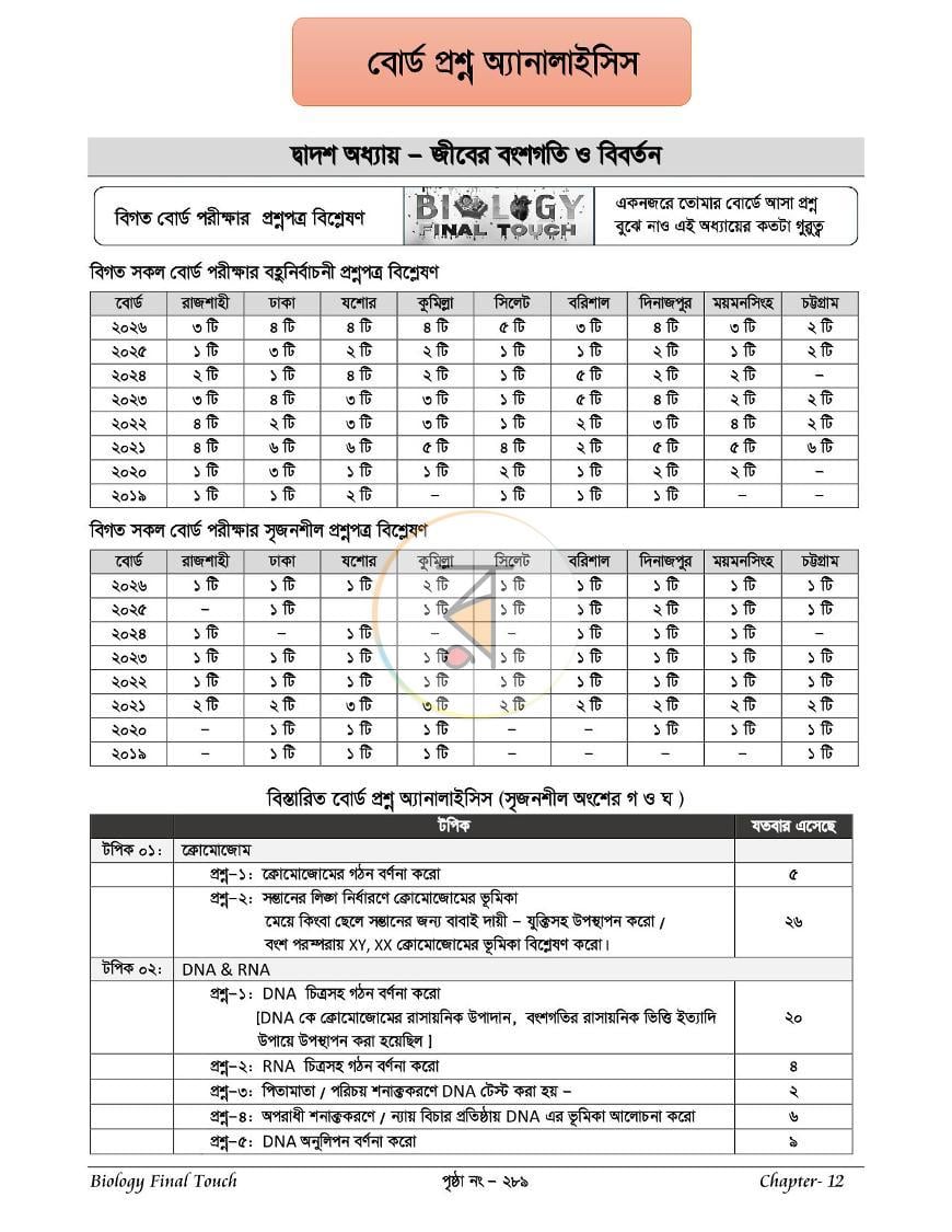 পাতা 6
