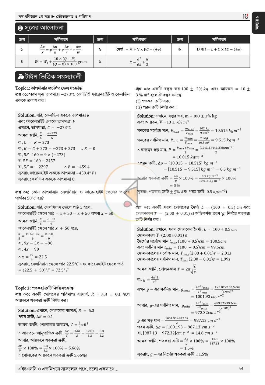 পাতা 21