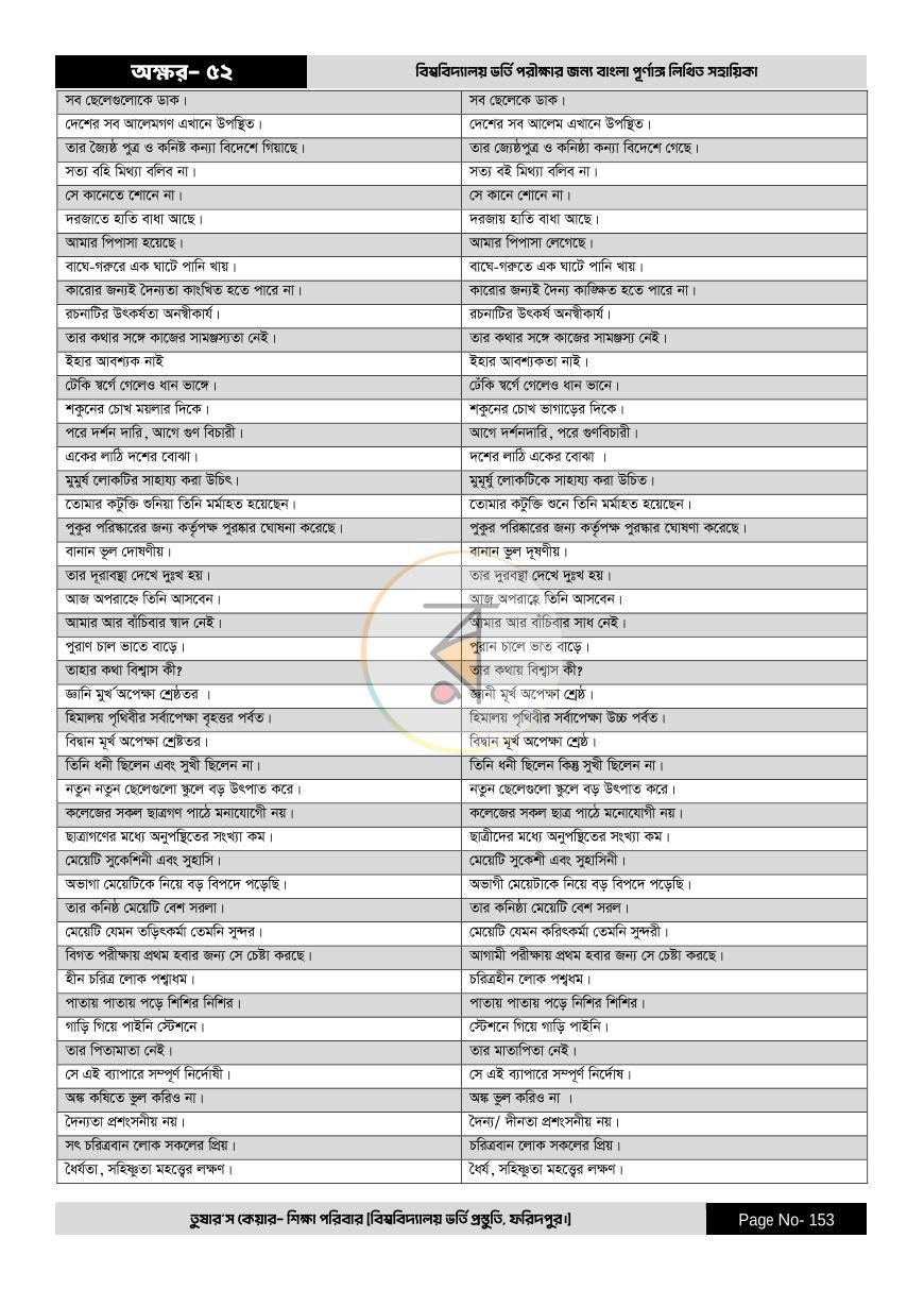পাতা 153