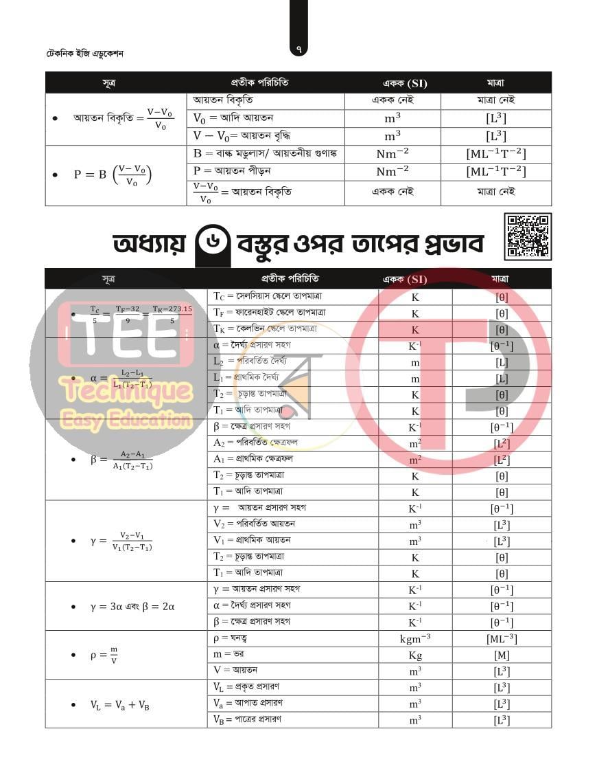 পাতা 10