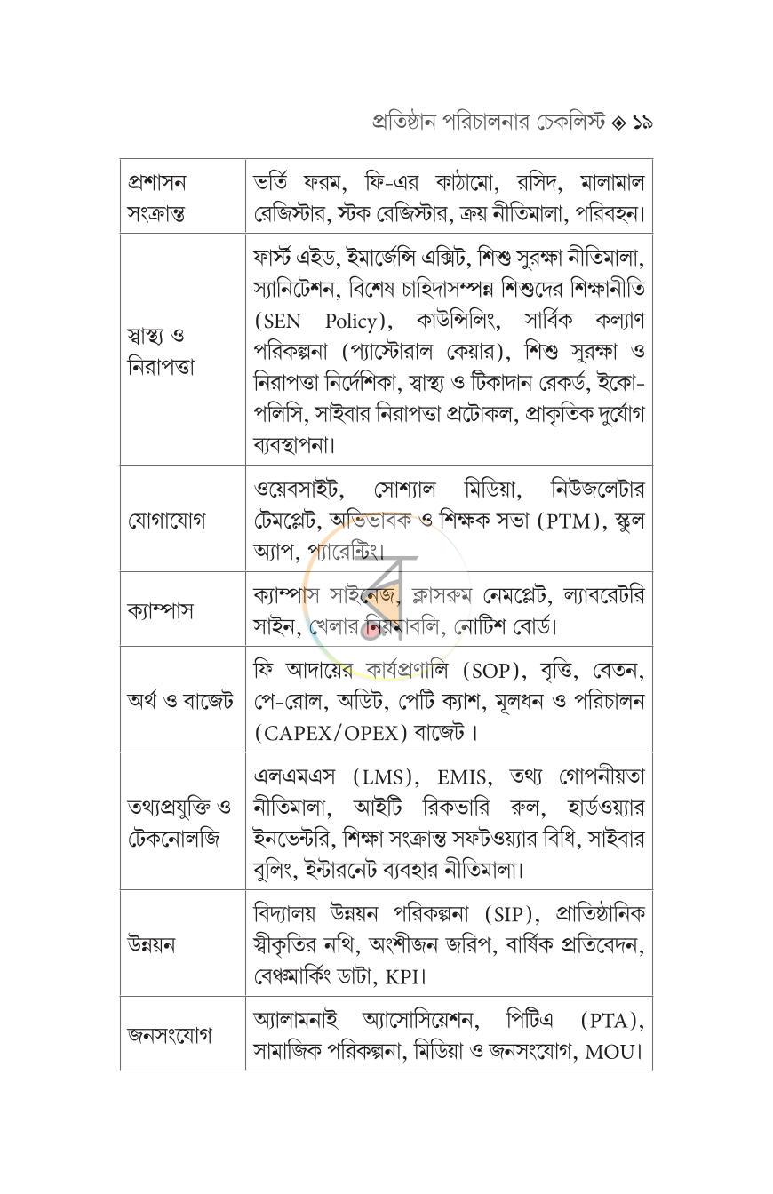 পাতা 16