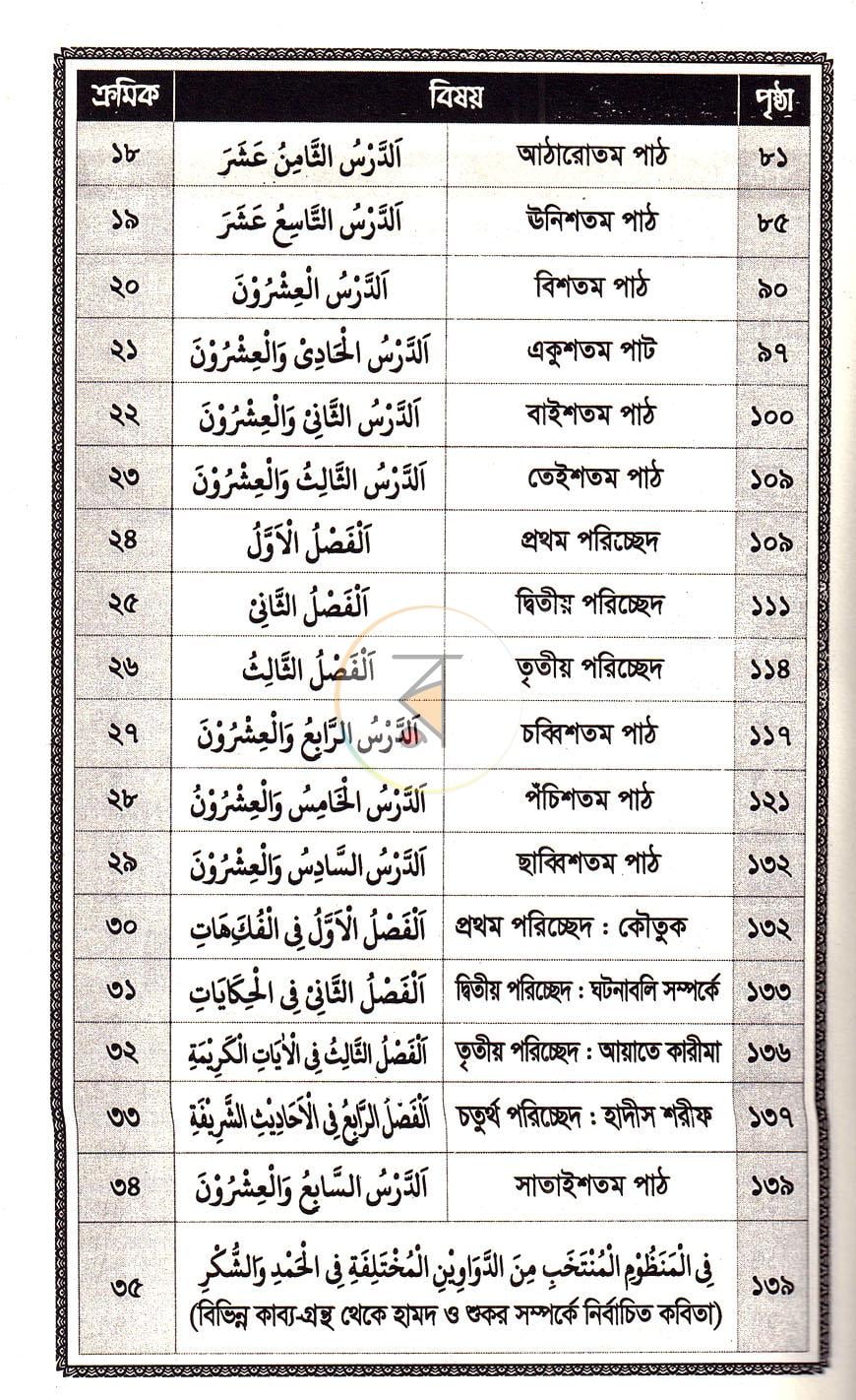 পাতা 3
