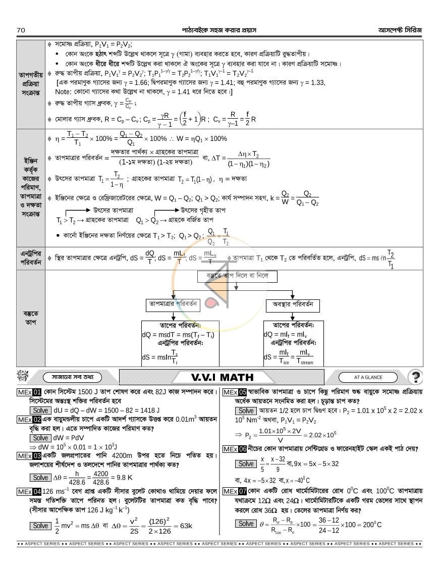 পাতা 35