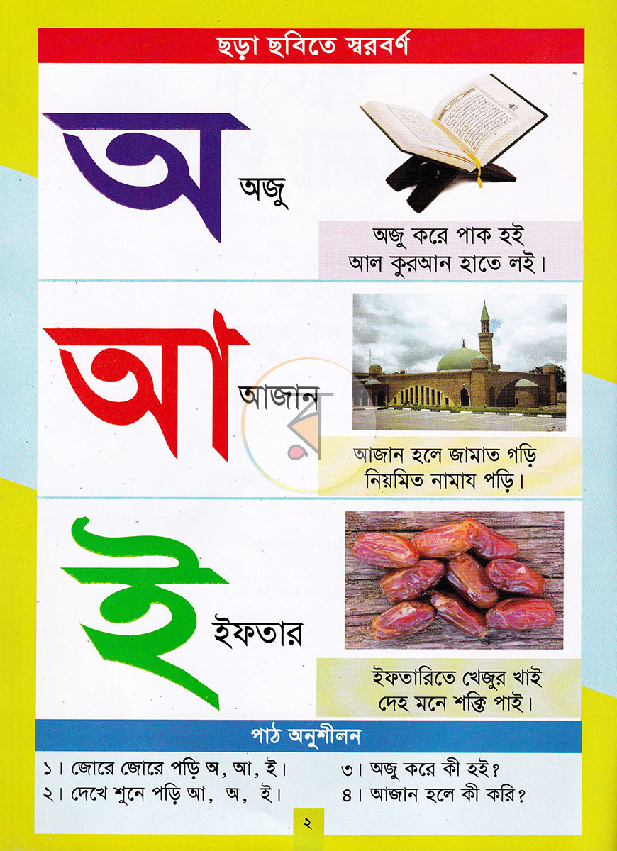 পাতা 2